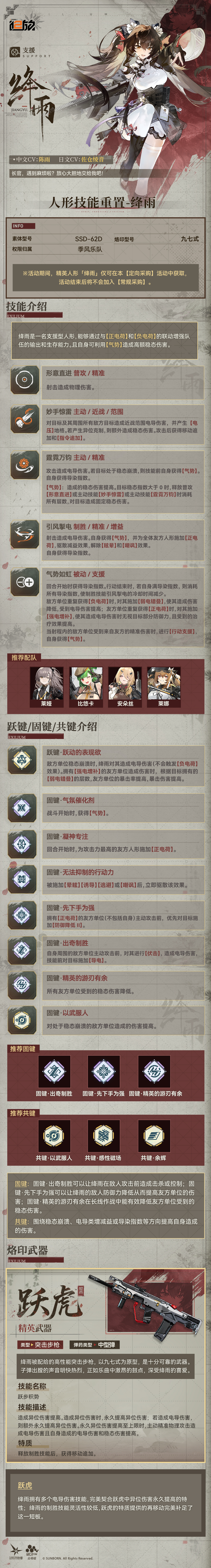 《少女前线2:追放》官方网站-「伊利昂之围」主题活动开启